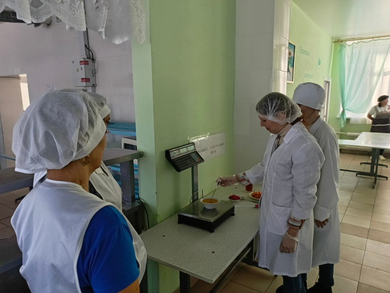 Контроль за организацией горячего питания.