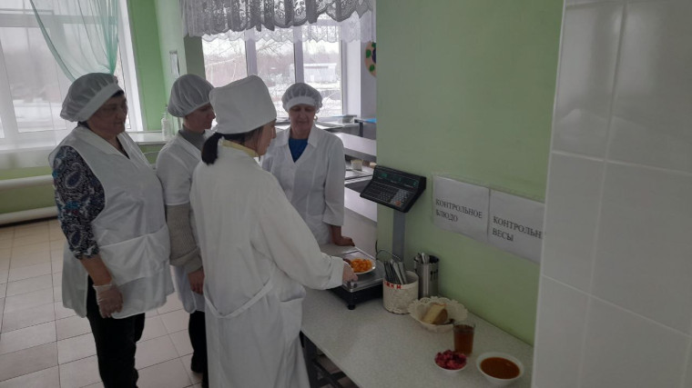 Организация горячего питания.